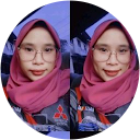 Faizahanis Shamsudin Faizahanis Shamsudin